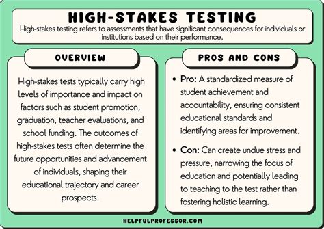 higher stakes meaning